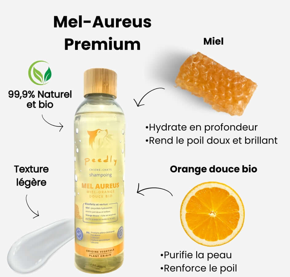 Box Bain Mel-Aureus - Hydratation Intense