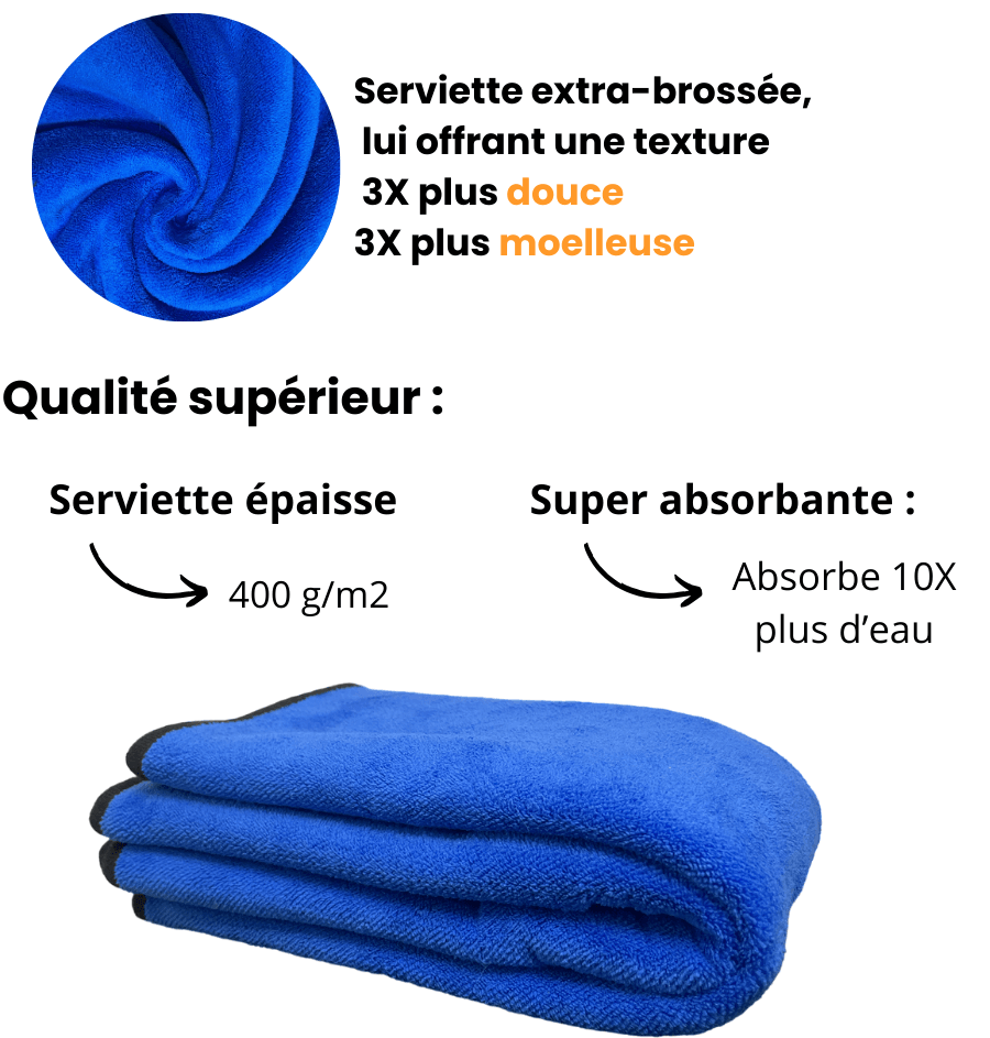 Box Bain Mel-Aureus - Hydratation Intense